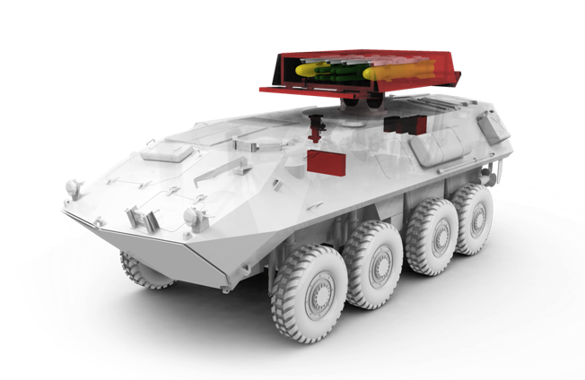 DCS_Turreted_Weapon_Systems